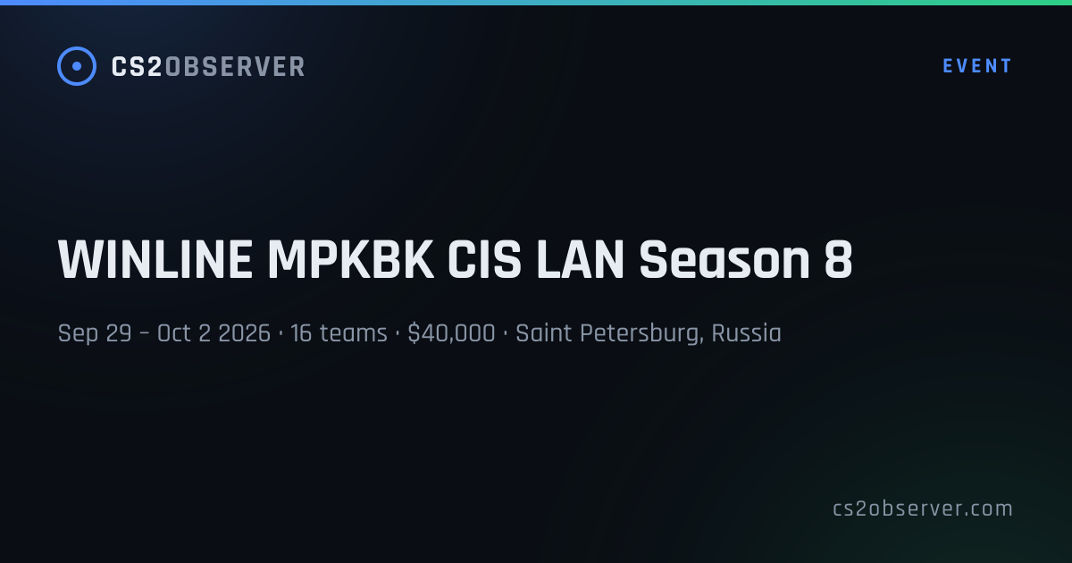 WINLINE MPKBK CIS LAN Season 8 · CS2 Schedule & Results · CS2OBSERVER